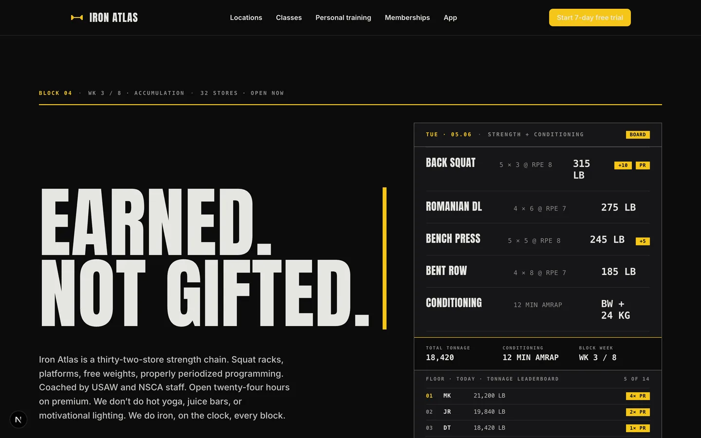 Iron Atlas Fitness — sample fitness website designed and built by SearchPod