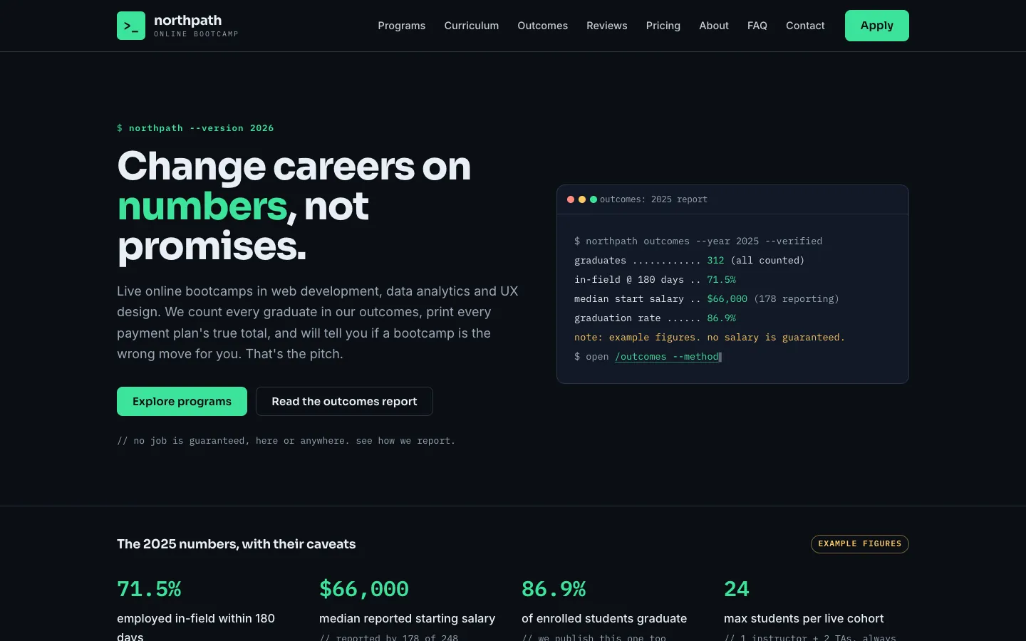 Northpath Bootcamp: sample education website designed and built by SearchPod