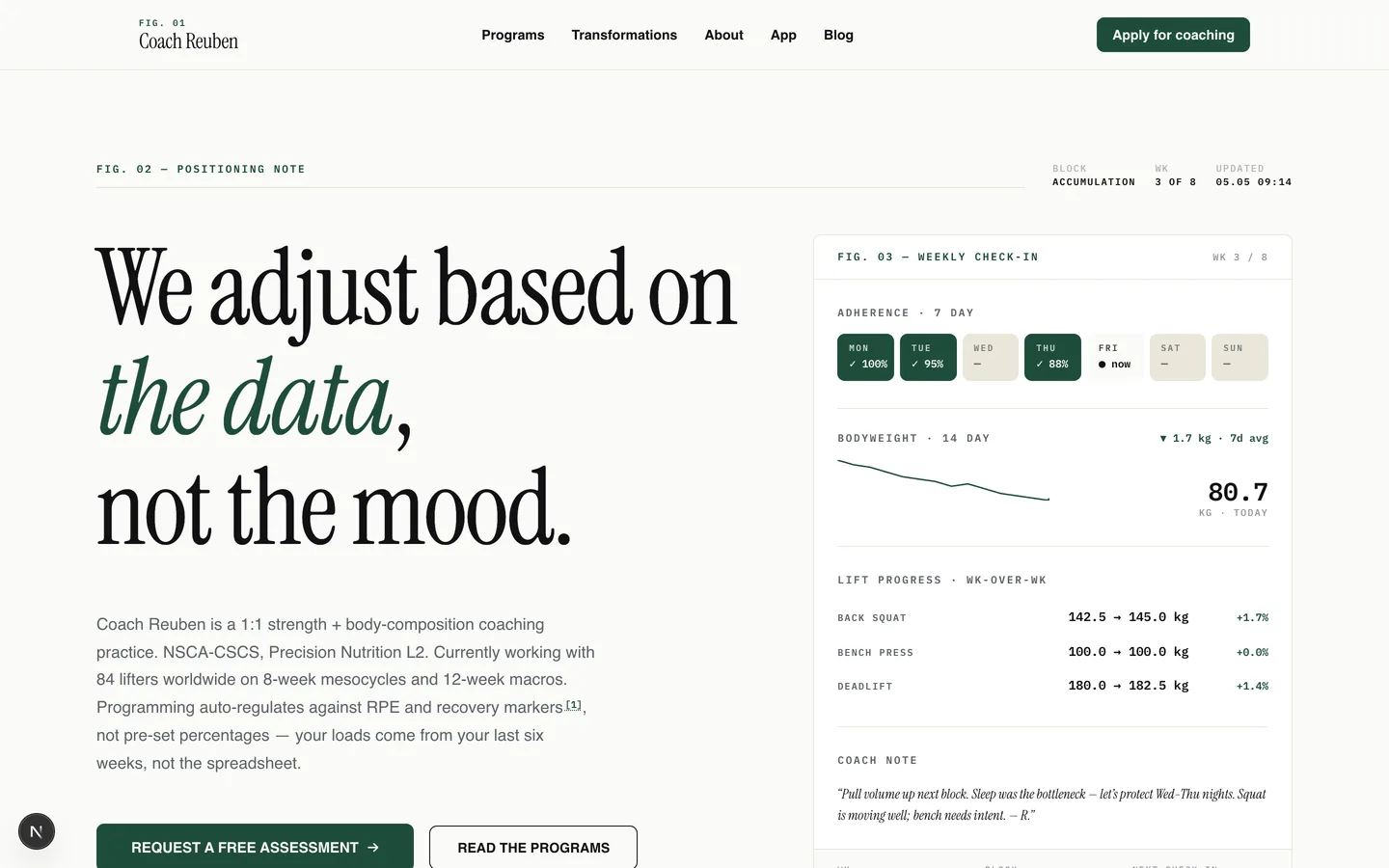 Coach Reuben — sample fitness website designed and built by SearchPod
