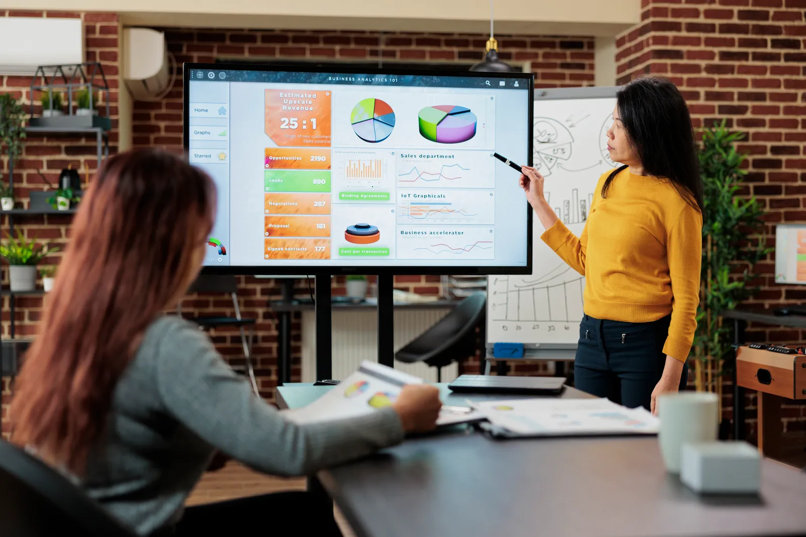 Analysts reviewing a large advertising dashboard on a wall screen