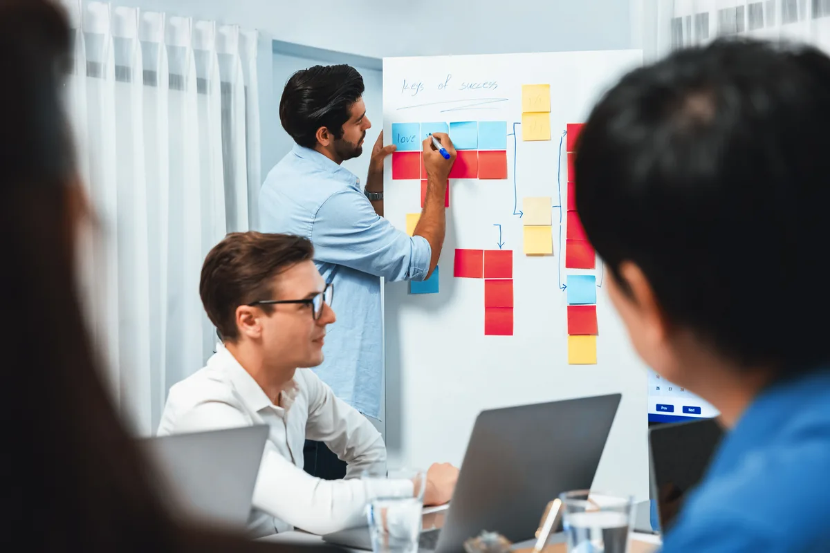 A product team mapping user workflows on a whiteboard with sticky notes during a software discovery workshop