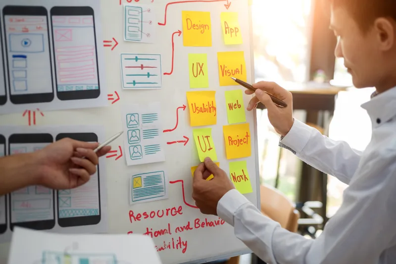 Two designers mapping a project on a whiteboard covered in sticky notes and phone-screen wireframe sketches